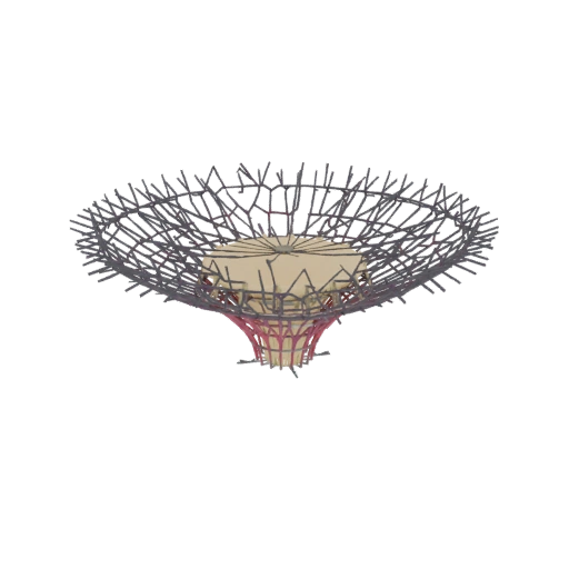 Futuristic Supertree