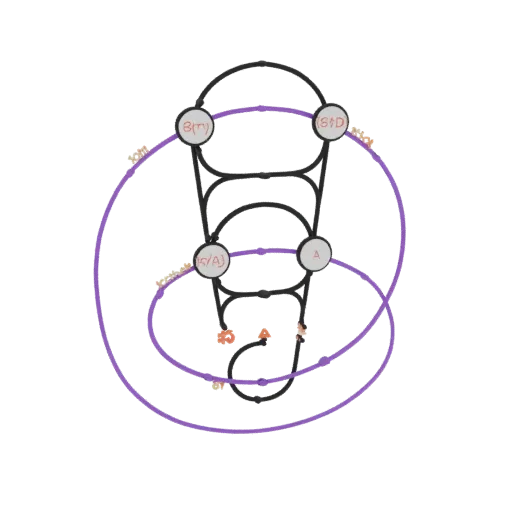 Rendu 3D d'une structure géométrique abstraite avec des boucles violettes interconnectées et des nœuds gris, sur fond noir.