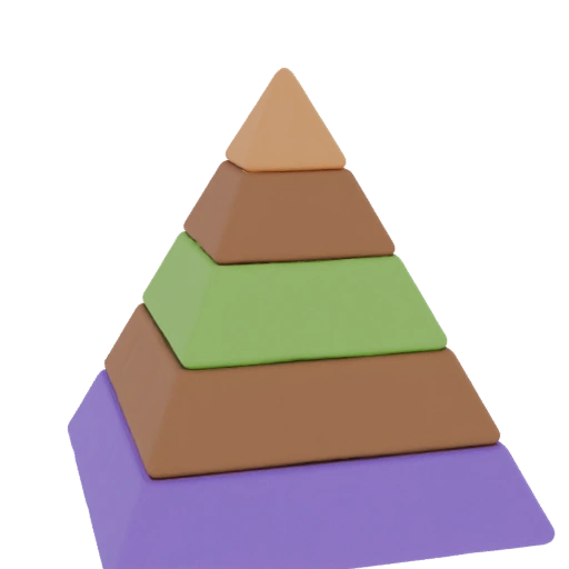 Multi-Level Pyramid