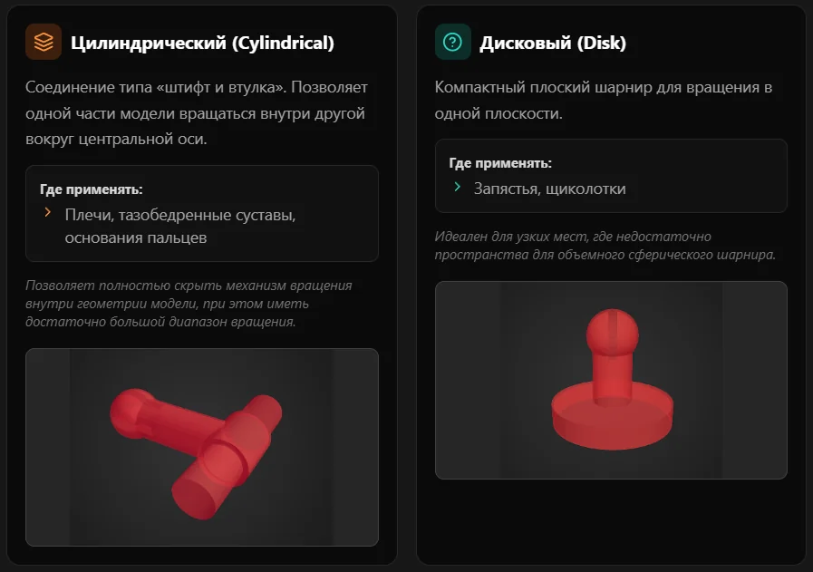 divisão de um modelo 3D em partes para impressão