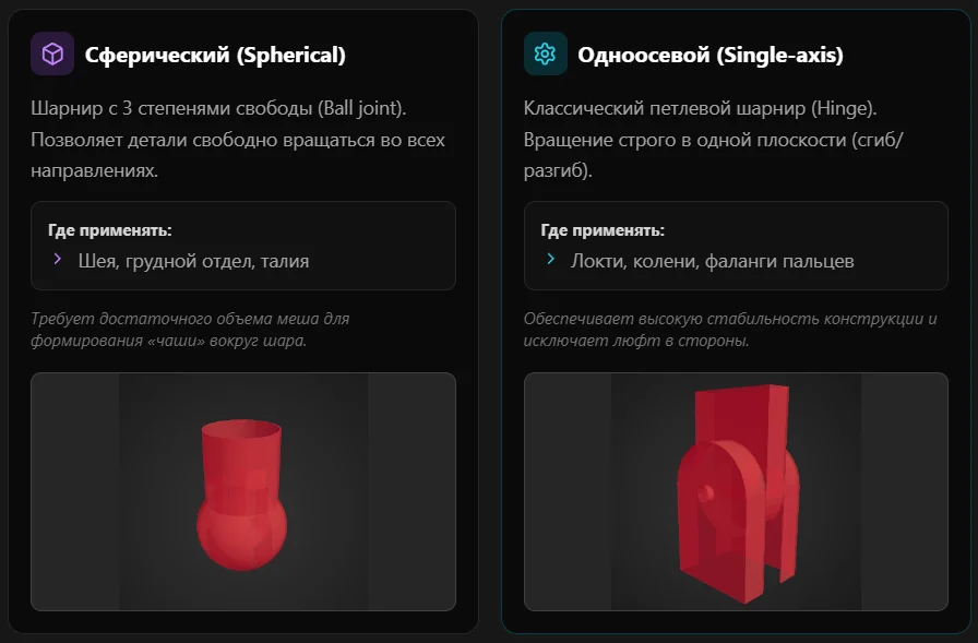 articulações e dobradiças para um modelo 3D articulado